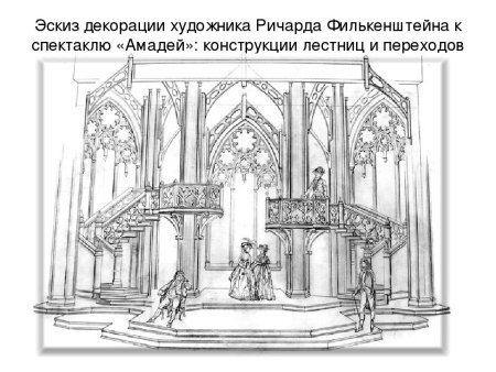 Эскиз декорации к спектаклю Ромео и Джульетта