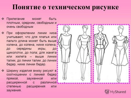 Описание эскиза платья