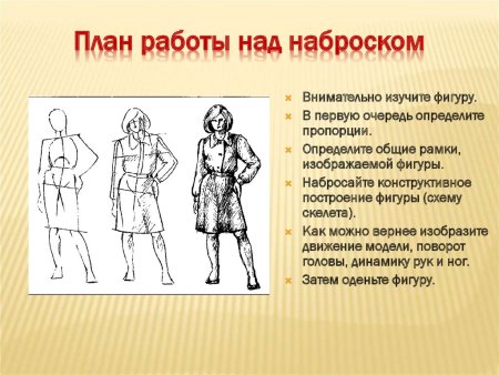 План работы над наброском