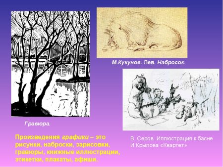 Выразительные возможности графики