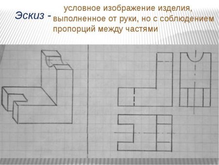 Графический эскиз изделия