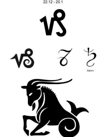 Capricorn Tattoo Козерог