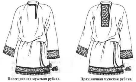 Одежда славян древней Руси рубаха