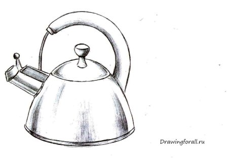 Рисование для чайников