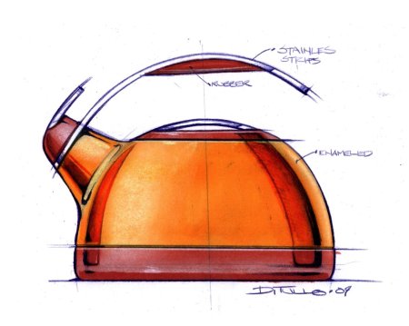 Чайник скетч