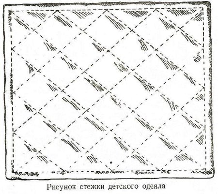 Трафарет одеяло для рисования