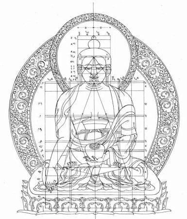 Орнаментал Будда