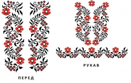 Вышиванка своими руками схемы
