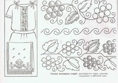 Узор на рушнике карандашом