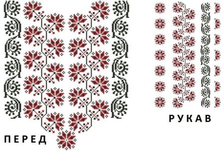 Схема вышиванки для девушки