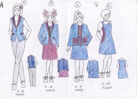 Эскиз школьной формы
