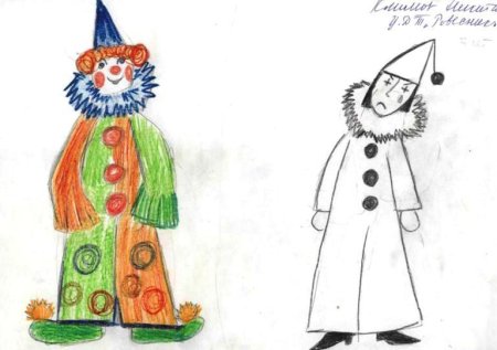 Образ театрального героя 3 класс изо