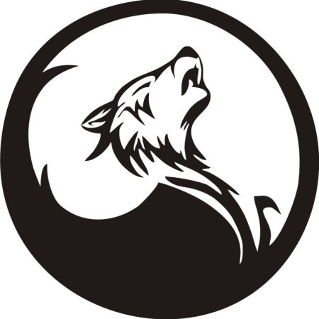 Символ волка