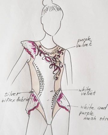 Мерки купальника для художественной