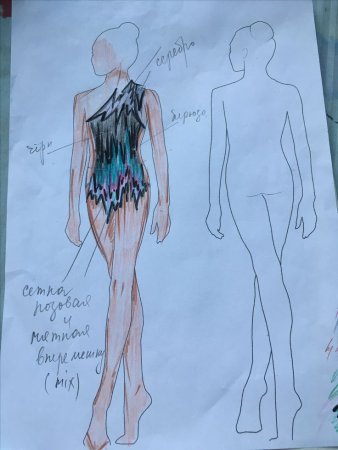 Эскизы одежды