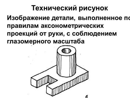 Технический рисунок пример