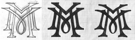 Инициалы мм