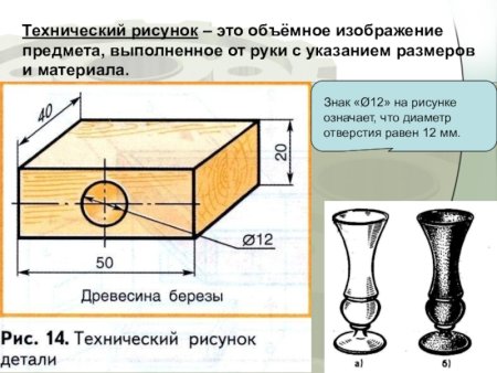 Технический рисунок изделия
