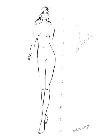 Модели для рисования одежды