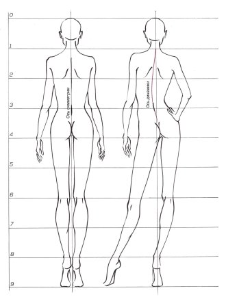 Шаблоны для эскизов одежды для девочек