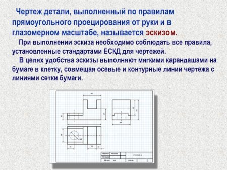 Эскиз детали последовательность выполнения эскиза
