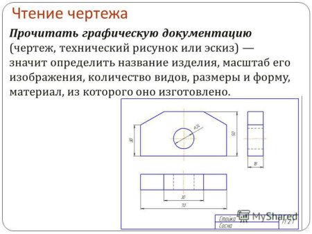 Чтение чертежей деталей в машиностроении обозначение