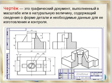 Основы черчения