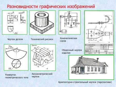 Типы графических изображений