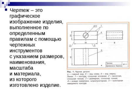Чертеж детали выполняют методом
