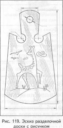 Чертеж кухонной разделочной доски