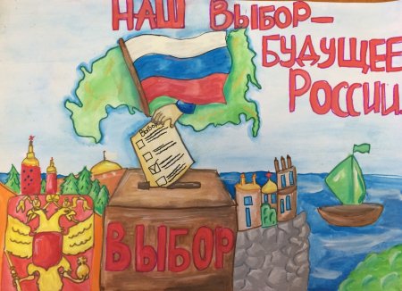 Рисунки на тему мы выбираем будущее