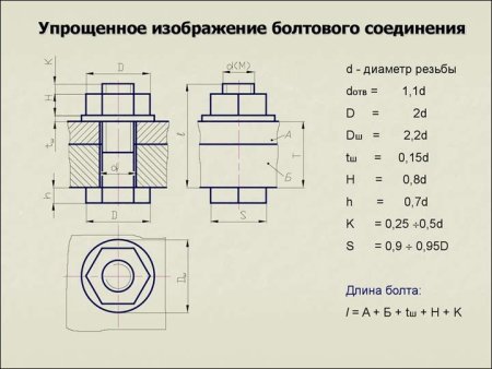 Чертеж болтового соединения m20