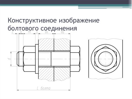 Чертеж болтового соединения м22