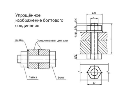 Изображение болтового соединения упрощенное соединения