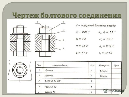 Чертеж соединение болтом м20