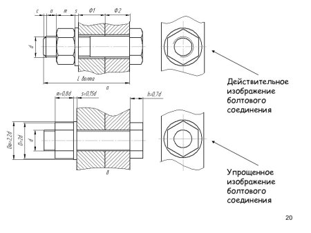 Упрощенного изображения болтового соединения