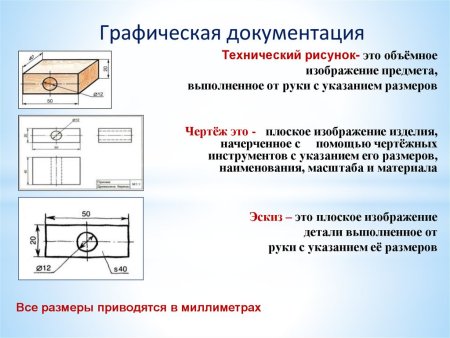 Графическая документация чертёж