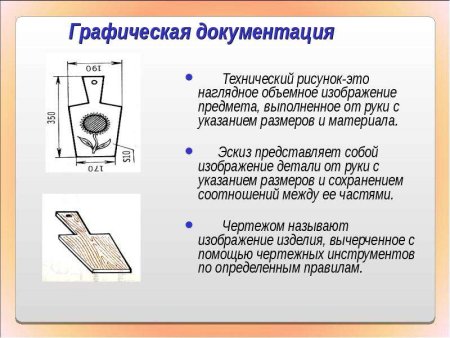 Чертеж детали с технической документацией