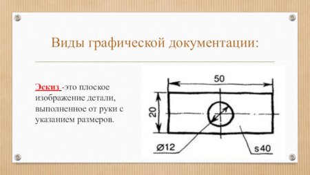 Эскиз или чертёж несложной детали из древесины