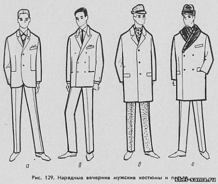 Технический эскиз мужского костюма