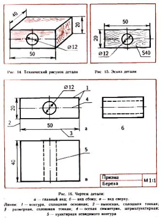 Эскиз детали выполняется в масштабе