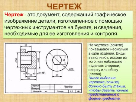 Схемы для черчения