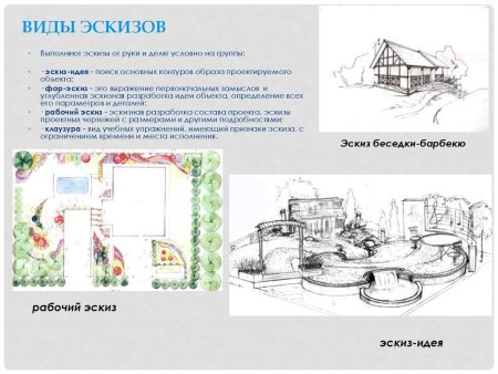 Эскиз понятие
