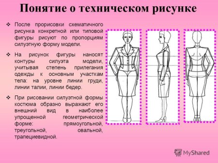 Понятие о техническом рисунке