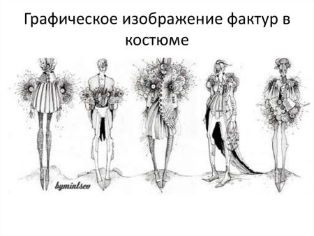 Вдохновение для эскизов одежды
