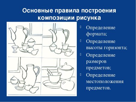 Композиционные схемы натюрморта