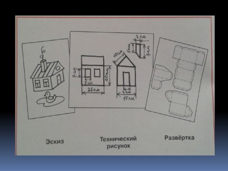 Технология 4 класс пассажирский вагон чертеж