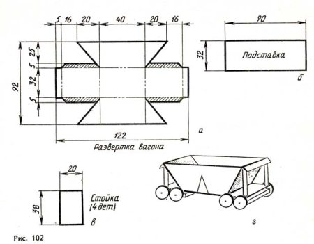 Изделия из тонколистового металла чертежи