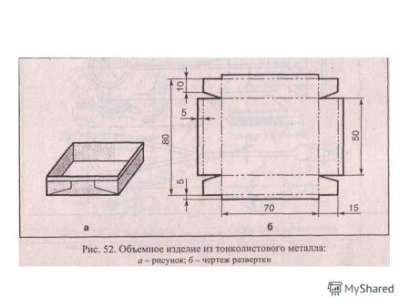 Черчение аксонометрические проекции деталей 3 вида