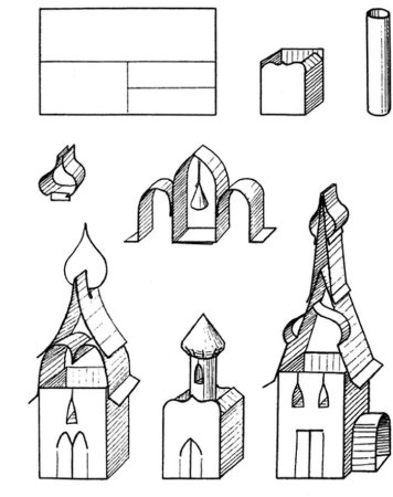Чертеж машинки из дерева